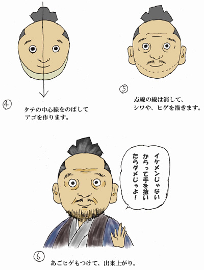 徳川家康の描き方2