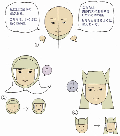 顔と頭巾_謙信の描き方1