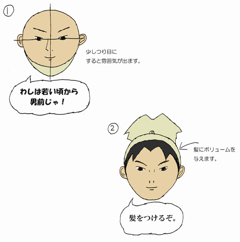 ウツケ織田信長似顔絵講座 戦国未満